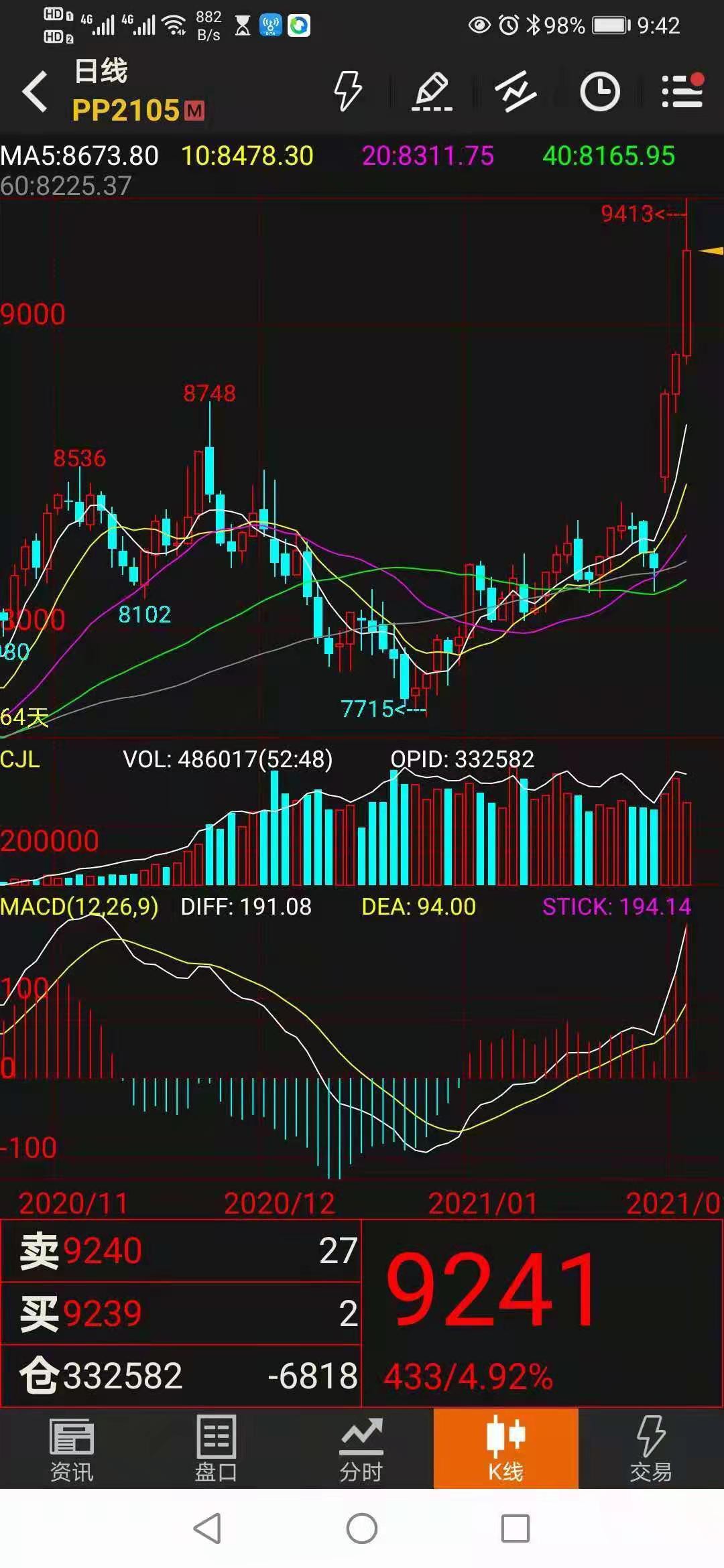ЗАНЯТ ПРОИЗВОДСТВОМ И ЗАГРУЗКОЙ КОНТЕЙНЕРОВ